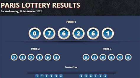 Live draw paris lottery hari ini HASIL LENGKAP LIVE RESULT TOGEL DATA TOGEL PATTAYA LOTTERY 2023 4D HARI INI 2023